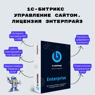1С-Битрикс: Управление сайтом. Лицензия Энтерпрайз - купить в Нуже-Ключе